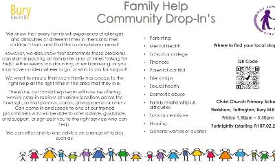 Family Help Community Drop-In’s